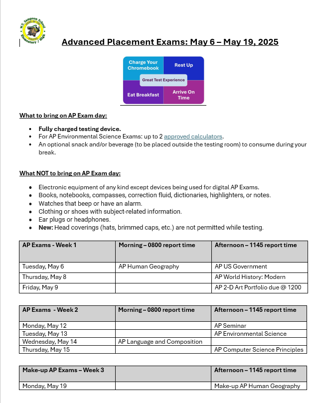ap exam info